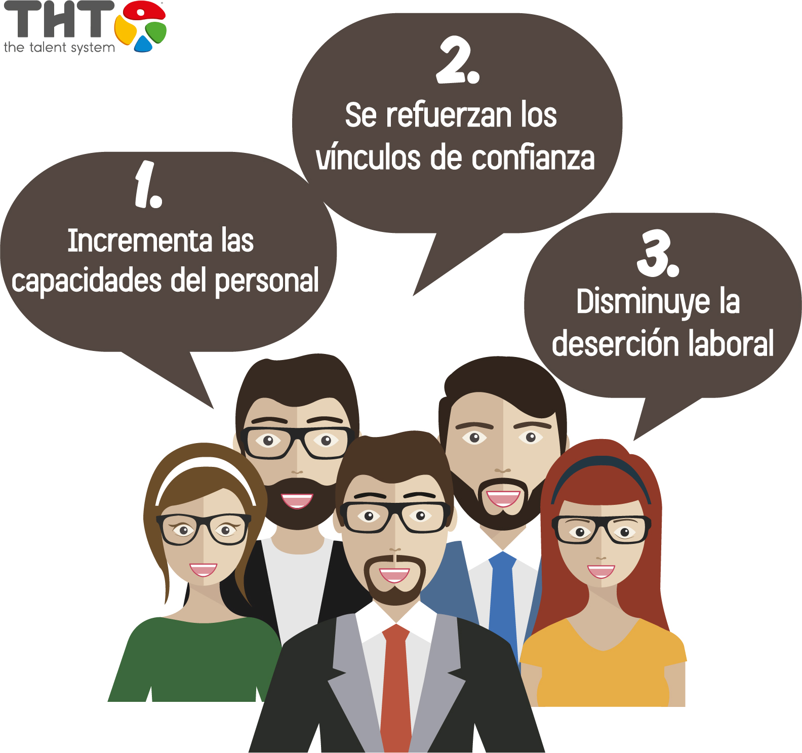 Razones para implementar programas de bienestar laboral